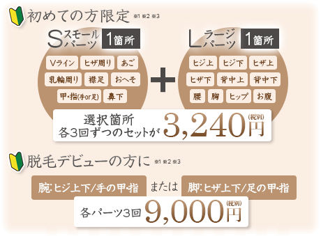 8月真夏脱毛キャンペーン